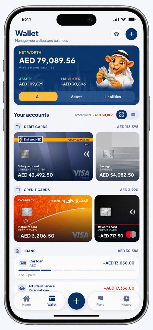 The wallet screen, with accounts grouped into debit cards, credit cards and loans.